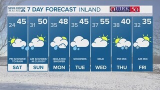 NEWS CENTER Maine Weather Video Forecast