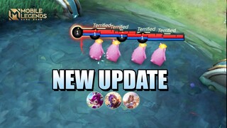 FAIRER MVP MEDALS, RAFAELA BUFF, NANA EXPERIMENT - NEW UPDATE PATCH 1.8.14 ADVANCE SERVER
