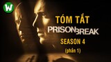 Tóm tắt Prison Break (Vượt ngục) | Season 4 (Part 1)