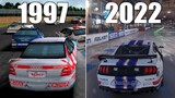 Evolution of GRID Games [1997-2022]