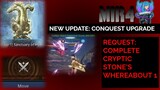 MIR4: NEW UPDATE [SANCTUARY OF HYDRA CONQUEST] CRYPTIC STONE'S WEHREABOUTS