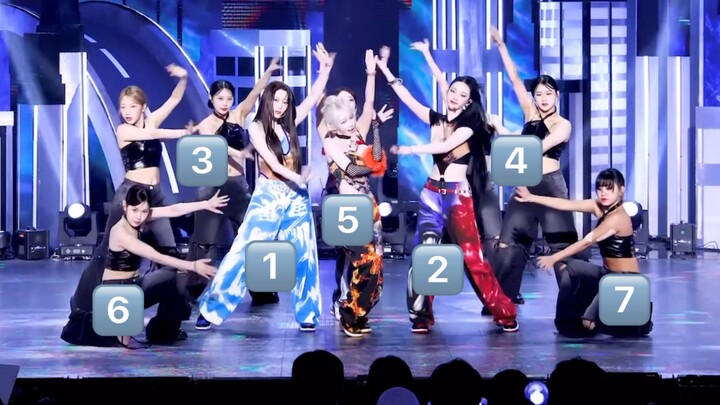 [พร้อมท่าเต้น 7 คนใน C] การจัดรูปแบบการแสดงของ Aespa "Supernova" [สะท้อน]