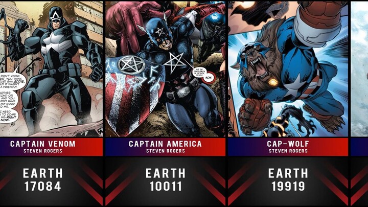Alternative Version of Captain America