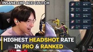 This Is How TenZ Consistently Averages Above 40% Headshot Percentage(Headshot Machine?)