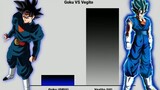 Goku VS Vegito - Power Levels