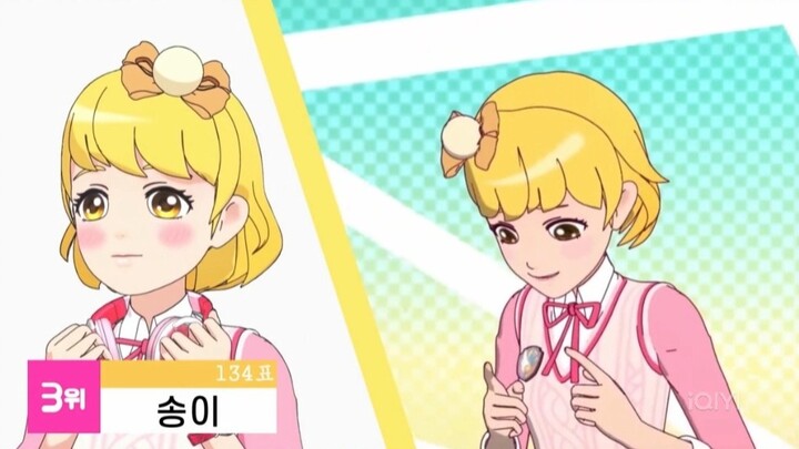 菲梦少女官方：角色人气排名（搬运）