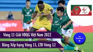 BẢNG XẾP HẠNG, KẾT QUẢ VÒNG 11 GIẢI VĐQG VIỆT NAM V.LEAGUE 2022, LỊCH THI ĐẤU VÒNG 12