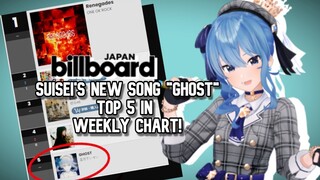 Suisei's New Song "GHOST" was Top 5 in Billboard Japan's Download Song Weekly Chart!