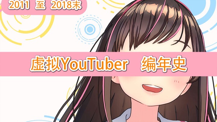 【虚拟Youtuber 编年史】2011-2018末