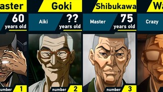 Evolution of Shibukawa Goki | Grappler Baki