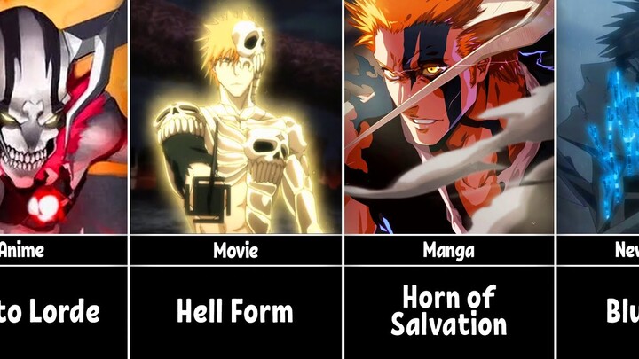 Ichigo All Forms in Bleach and Thousand year blood war