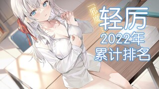 【这本轻小说真厉害！】 累计排名 2022年付