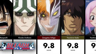 Most Handsome & Beautiful Bleach Faces with HotiiBeautii