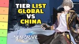 Tier List Global VS China! Mana Yang Worth It? - Honkai Star Rail