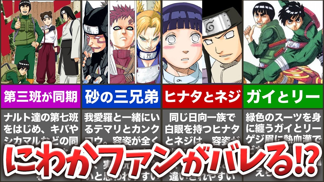 Naruto読者がつい間違えちゃうランキングを発表だってばよ ナルト疾風伝 Bilibili