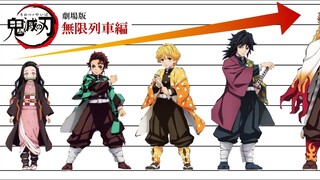 鬼滅の刃 | เปรียบเทียบความสูงของตัวละคร  Height Comparison