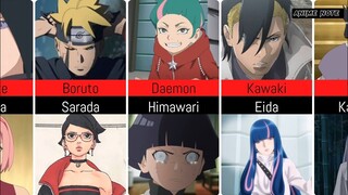 Best Couples in Naruto/Boruto