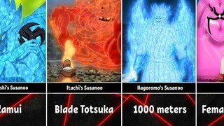 Strongest Susanoo in Naruto/Boruto