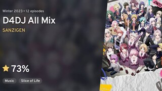 D4DJ All Mix(Episode 3