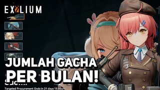 Jumlah Bansos Per Bulan di Girls' Frontline 2