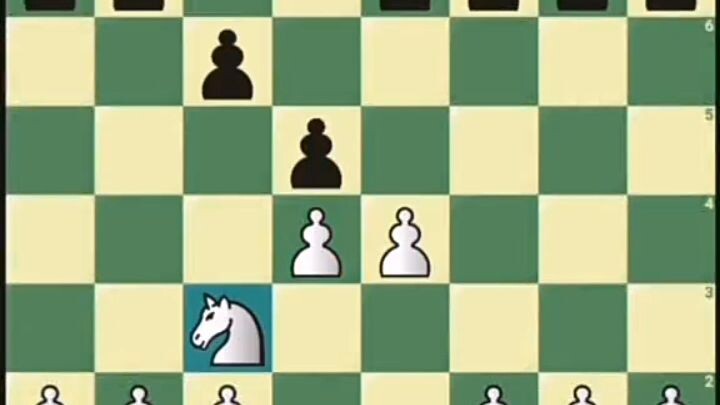 Chess IQ