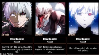 Sự tiến hóa của Ken Kaneki trong Tokyo Ghoul _ Evolution of Ken Kaneki