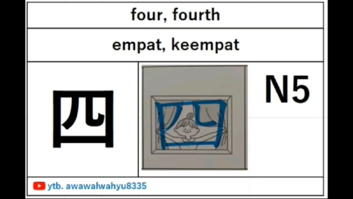 yon four kanji