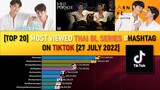 [TOP 20] MOST VIEWED THAI BL SERIES #HASHTAG ON TIKTOK [ JULY 27, 2022 ]