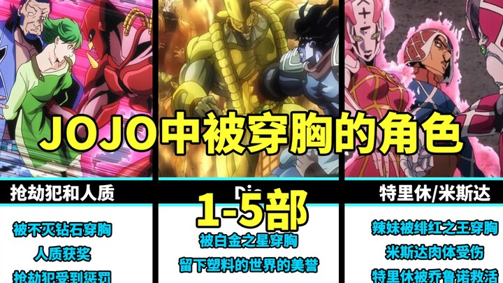 ตัวละครใน JOJO ที่เจาะหน้าอก เจ้านายชอบเจาะหน้าอกทุกครั้งที่เธอไม่เห็นด้วย