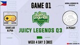 Z4 Pegaxy vs Gamelab Game 01 | Juicy Legends Q3 2022