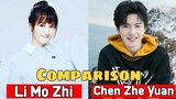 Li Mo Zhi and Chen Zhe Yuan (Renascence Drama) Lifestyle Comparison |Biography, |RW Facts & Profile|