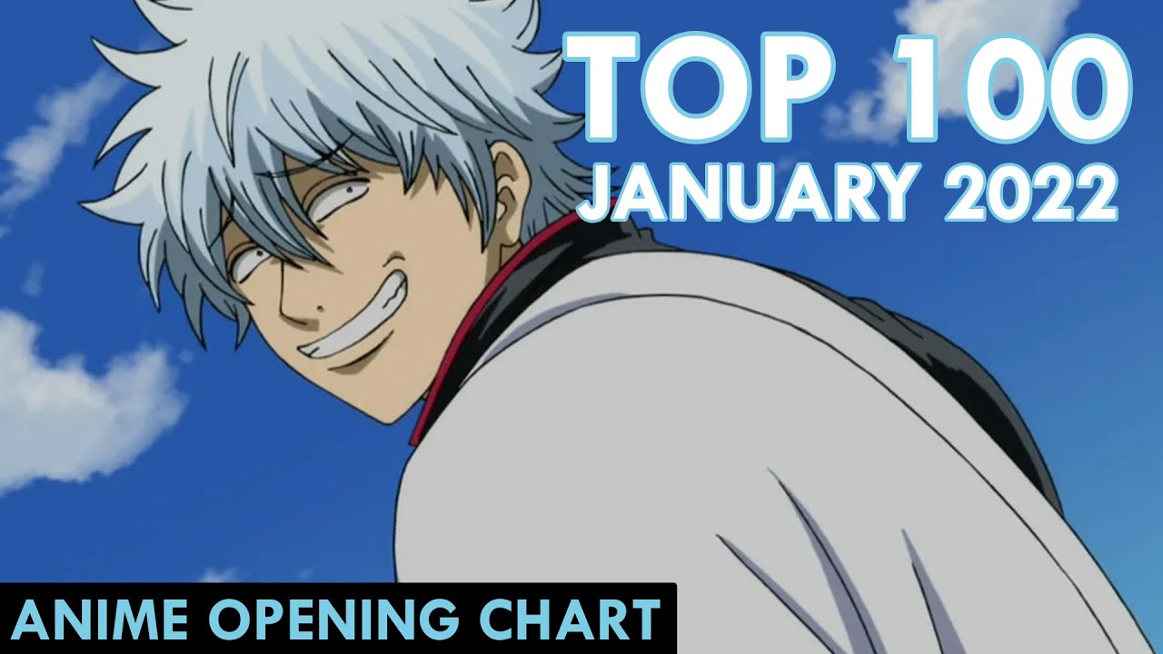 TOP 100 Anime Openings  playlist by 31w2j6w46zngj72baznrfzviwoya  Spotify