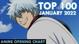 [TOP 100] ANIME OPENING CHART | JANUARY 2022