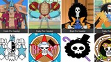 Blox Fruit Bosses Vs One Piece Characters 😈 [ Part. 2] - BiliBili