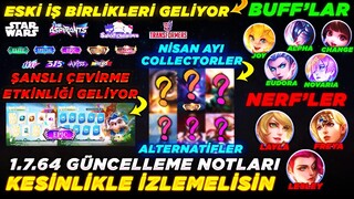 Eski İş Birlikleri Geri Geliyor | Nisan Ayı Collector Kostümleri | Geliş Tarihleriyle Yeni Kostümler