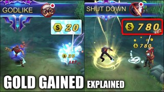 WHY DIGGIE FEED STRATEGY IS A THING?