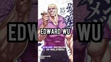 Edward Wu | Kengan Ashura/Omega || Leuhan  #anime #manga #baki #kengan #kenganomega