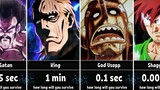 How Long Could You Survive Against Anime Characters? (It's a Joke)