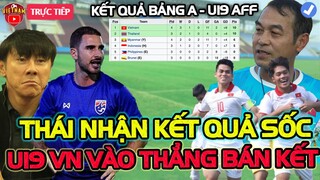 Vừa Đá Xong Bảng A: U19 Thái Nhận Kết Quả Sốc, U19 Việt Nam Vào Thẳng Bán Kết