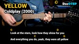 Yellow - Coldplay (2000) Easy Guitar Chords Tutorial with Lyrics Part 1 SHORTS REELS