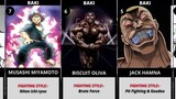 TOP 40+ BAKI MANGA CHARACTERS FIGHTING STYLE RANKED - ANIMO RANKER