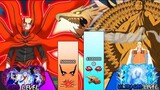 BARYON MODE NARUTO VS GOD MODE NARUTO POWER LEVELS | Naruto Boruto Power Levels | Full Power Levels
