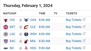 NBA Picks l February 1, 2024 l Philippine Time | Pinoy Silent Picks