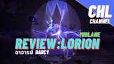 Review :Hero Lorion อาจารย์Darcy มาช้าแต่มานะอิอิ!!