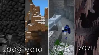 Minecraft Cave Evolution 2009-2021