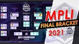 MPLI | MPL INVITATIONAL 2021 FINAL BRACKET, MPLI TEAM STANDING
