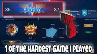 This is One of the Hardest Game I Played | Gatotkaca Gameplay