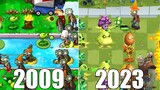 Evolution of Plants vs. Zombies Games [2009-2023]