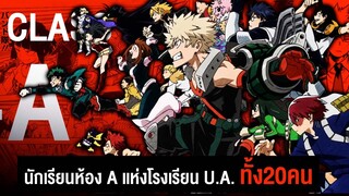 อัตลักษณ์ของ นักเรียนทั้งหมดในห้อง A || My Hero Academia