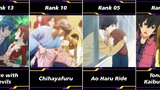 Top 15 Anime Where Popular Boy Falls For Unpopular Girl